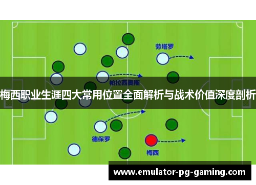 梅西职业生涯四大常用位置全面解析与战术价值深度剖析