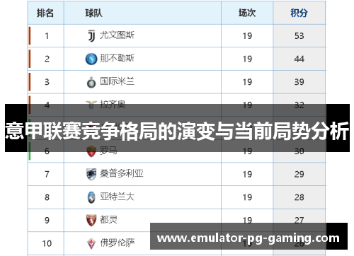 意甲联赛竞争格局的演变与当前局势分析