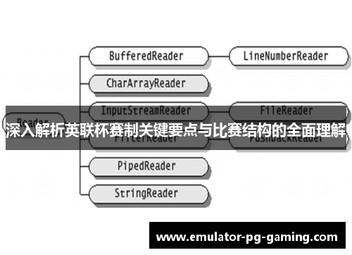 深入解析英联杯赛制关键要点与比赛结构的全面理解 深入解析英联杯赛制关键要点与比赛结构的全面理解
