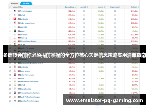 冬窗转会前你必须提前掌握的全方位核心关键信息策略实用清单指南 冬窗转会前你必须提前掌握的全方位核心关键信息策略实用清单指南