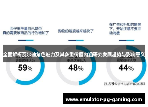 全面解析瓦尔迪角色魅力及其多重价值内涵研究发展趋势与影响意义 全面解析瓦尔迪角色魅力及其多重价值内涵研究发展趋势与影响意义