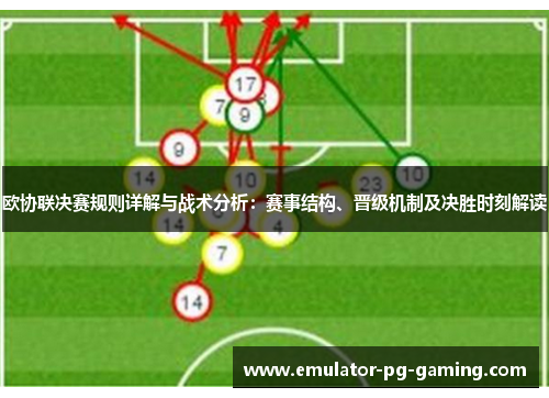 欧协联决赛规则详解与战术分析:赛事结构、晋级机制及决胜时刻解读 欧协联决赛规则详解与战术分析:赛事结构、晋级机制及决胜时刻解读