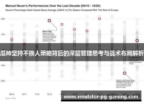 瓜帅坚持不换人策略背后的深层管理思考与战术布局解析 瓜帅坚持不换人策略背后的深层管理思考与战术布局解析