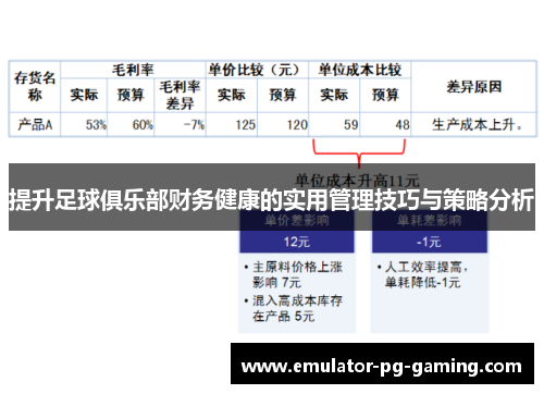 提升足球俱乐部财务健康的实用管理技巧与策略分析