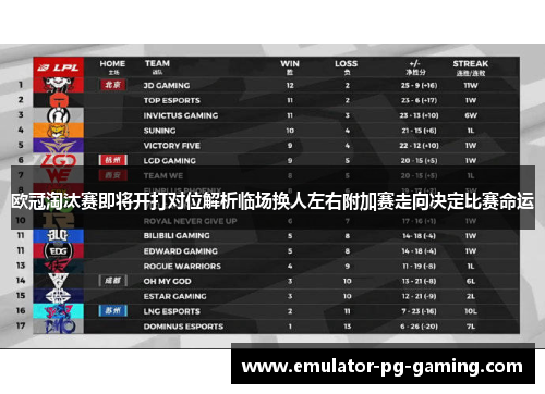 欧冠淘汰赛即将开打对位解析临场换人左右附加赛走向决定比赛命运 欧冠淘汰赛即将开打对位解析临场换人左右附加赛走向决定比赛命运