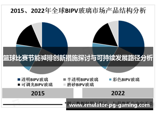 篮球比赛节能减排创新措施探讨与可持续发展路径分析