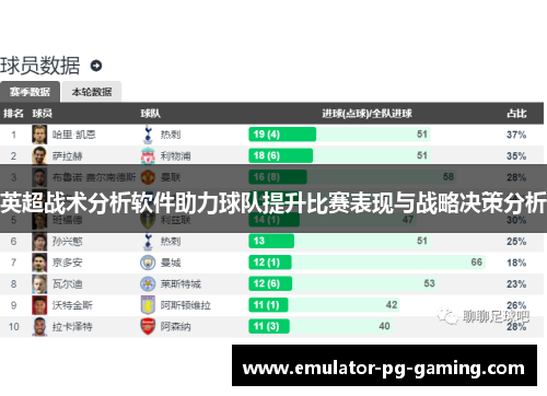 英超战术分析软件助力球队提升比赛表现与战略决策分析