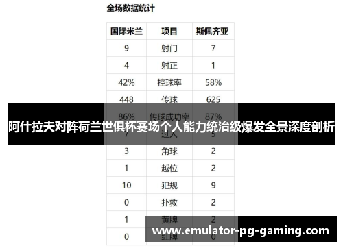 阿什拉夫对阵荷兰世俱杯赛场个人能力统治级爆发全景深度剖析