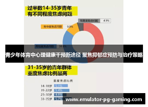 青少年体育中心理健康干预新途径 聚焦抑郁症预防与治疗策略 青少年体育中心理健康干预新途径 聚焦抑郁症预防与治疗策略